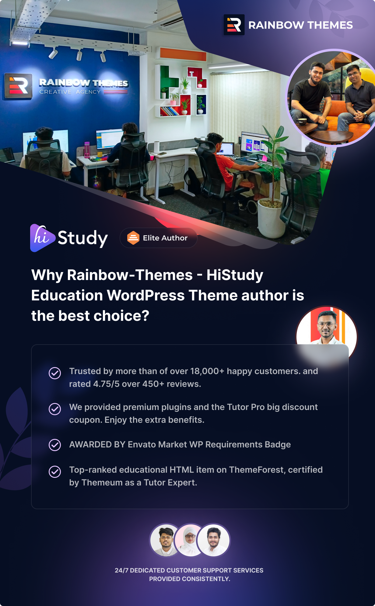 Why Purchase Histudy Theme